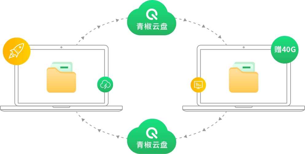 尼卡云盘